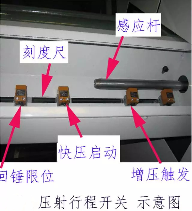 壓鑄公司必讀，壓鑄工藝的實現時的一些問題