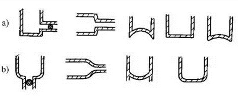 消除應(yīng)力，能夠很好的為壓鑄廠家減少損失